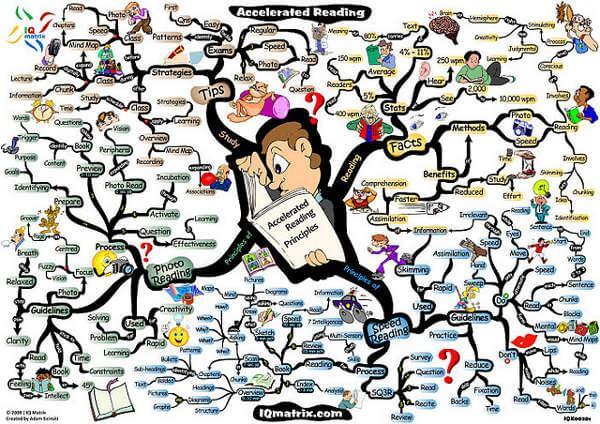 10 strategie per migliorare la memoria e lo studio