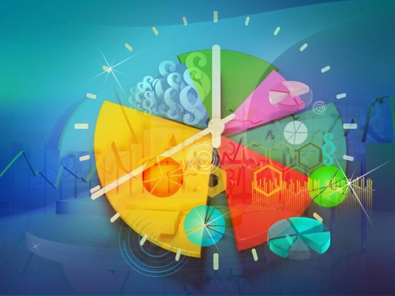 Dieci errori comuni nella gestione del tempo