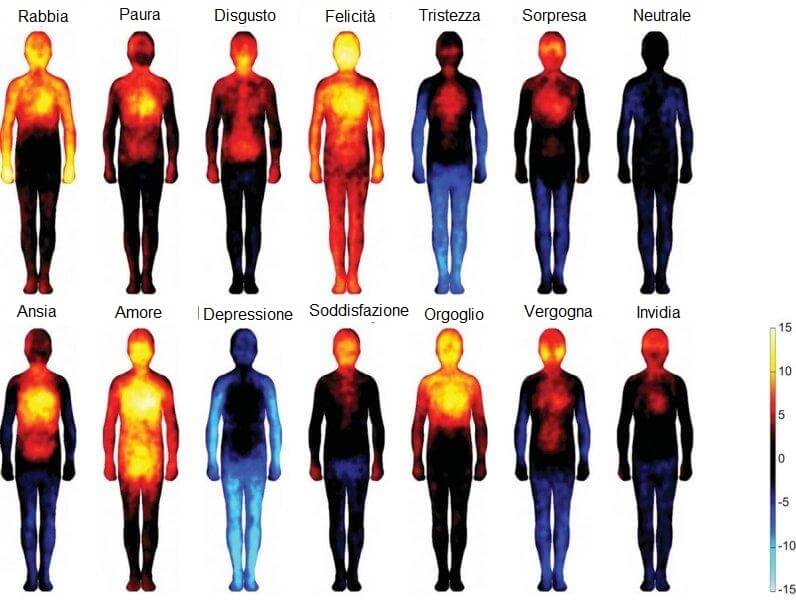 La mappa delle emozioni umane
