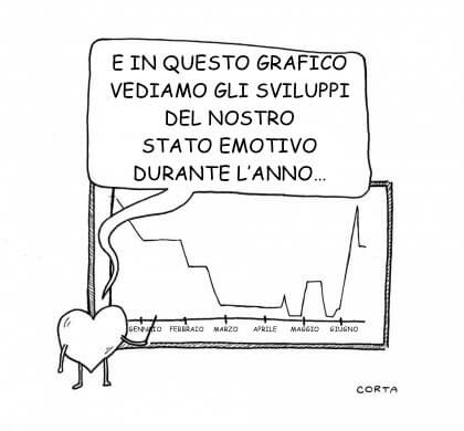Vignetta7