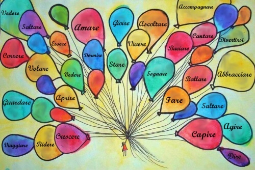 Bambino-con-palloncini-di-cose-positive