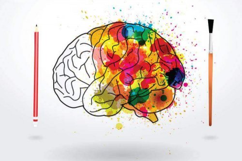 La Psicologia Del Colore Significato E Curiosità La Mente