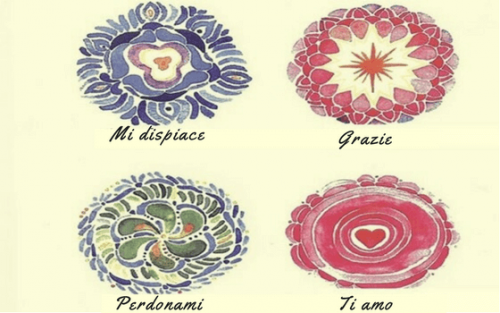 Mandala dell'Ho'oponopono