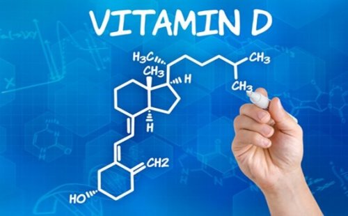 Formula vitamina D