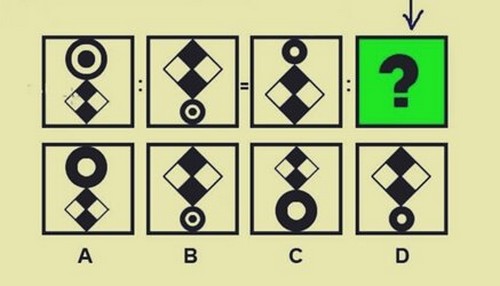 Test psicometrici: a cosa servono?