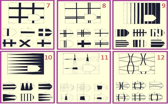Caratteristiche dei test psicologici