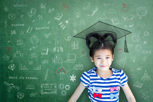 Rendimento scolastico e autoconcetto