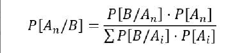 Formula del teorema di Bayes