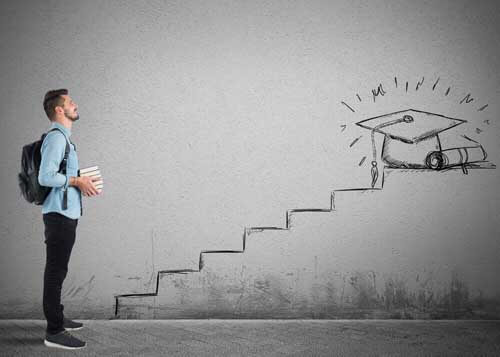 Con la visualizzazione creativa potete raggiungere qualsiasi meta