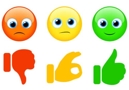 Emotivo con i colori del semaforo della rabbia