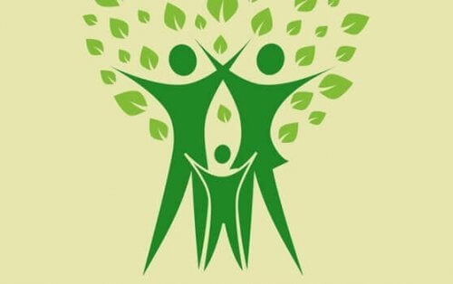 Rappresentazione della famiglia