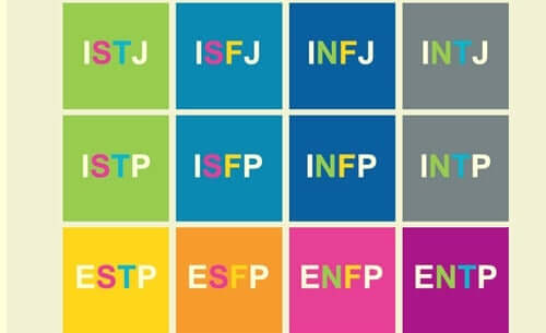 Test di personalità Myers-Briggs