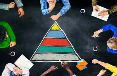 Piramide dei bisogni di Abraham Maslow.