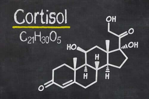 Formula chimica del cortisolo.