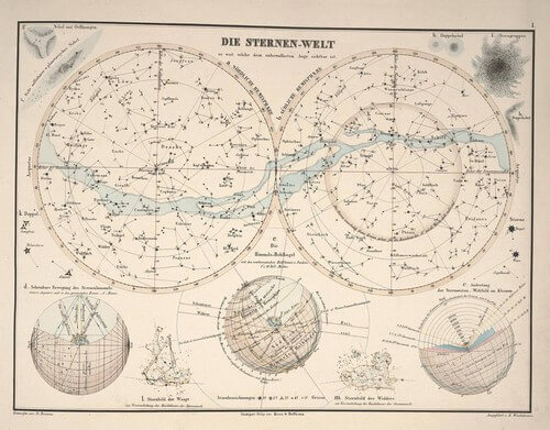 Esplorazione del mondo.