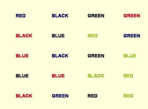 Esempio di test di Stroop.