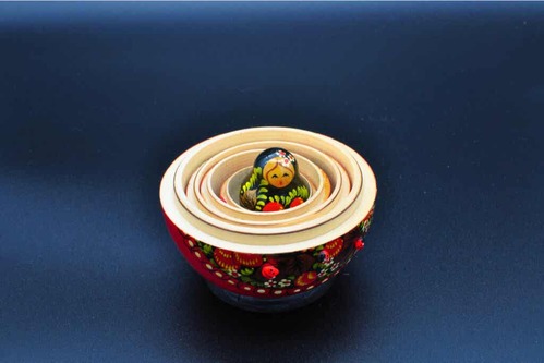 La metafora della matrioska.